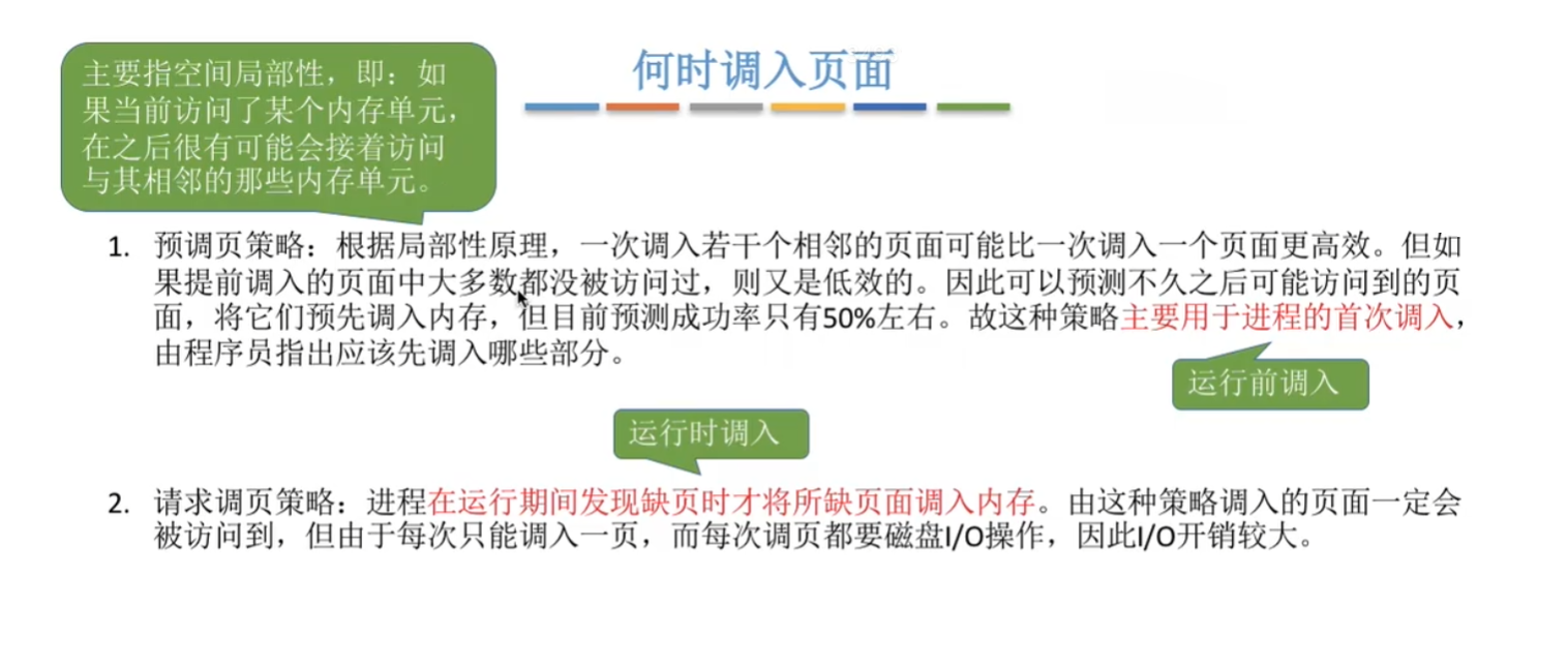 何时调入页面