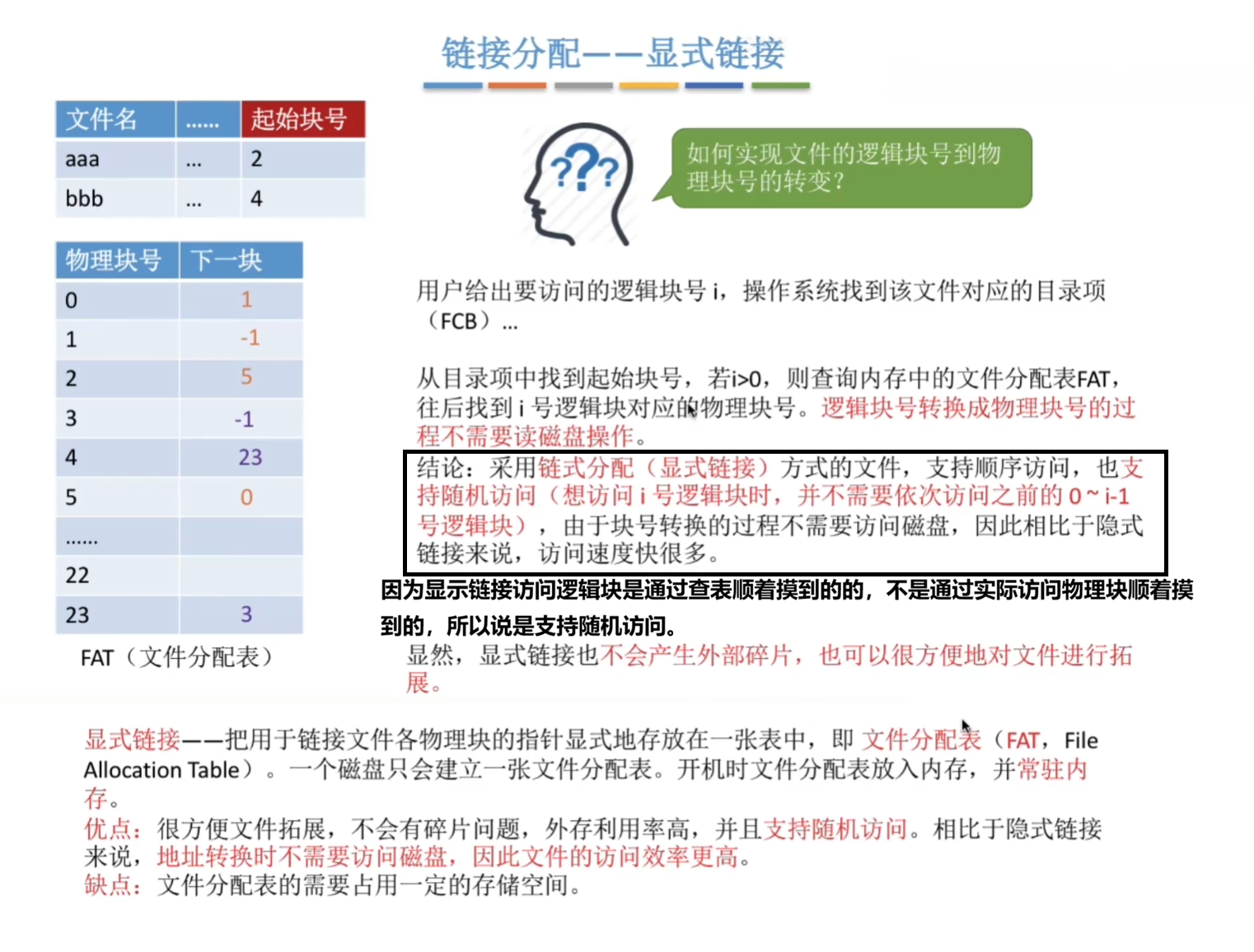 显式链接