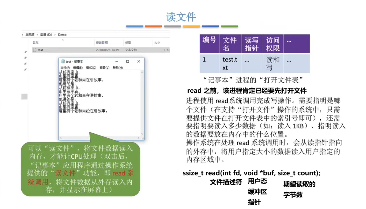 读文件