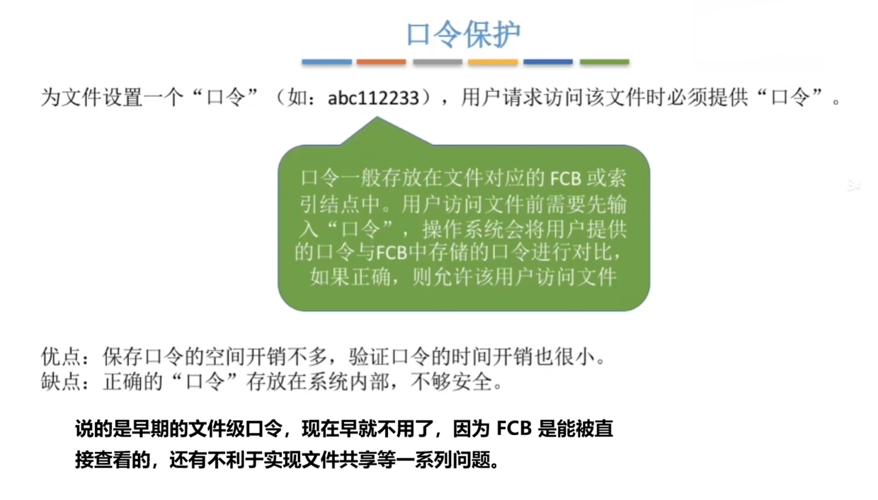 口令保护