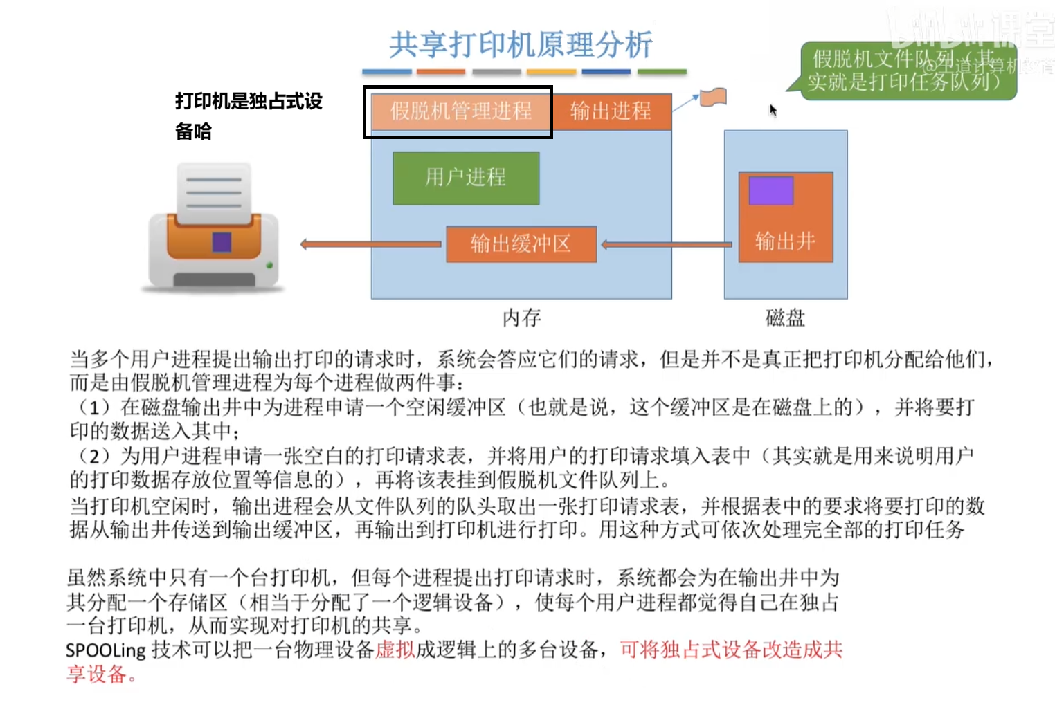 共享打印机