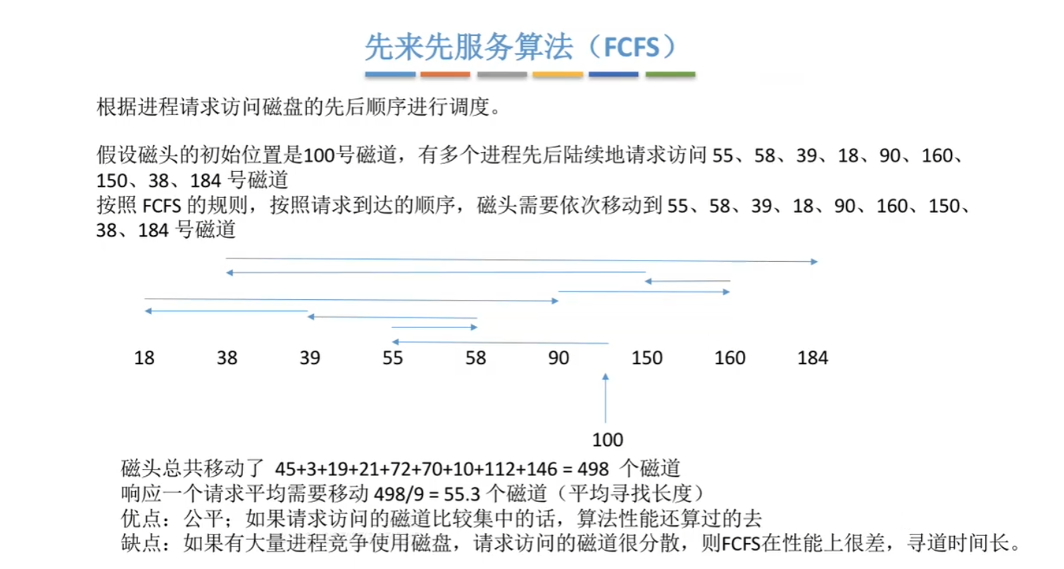 先来先服务算法