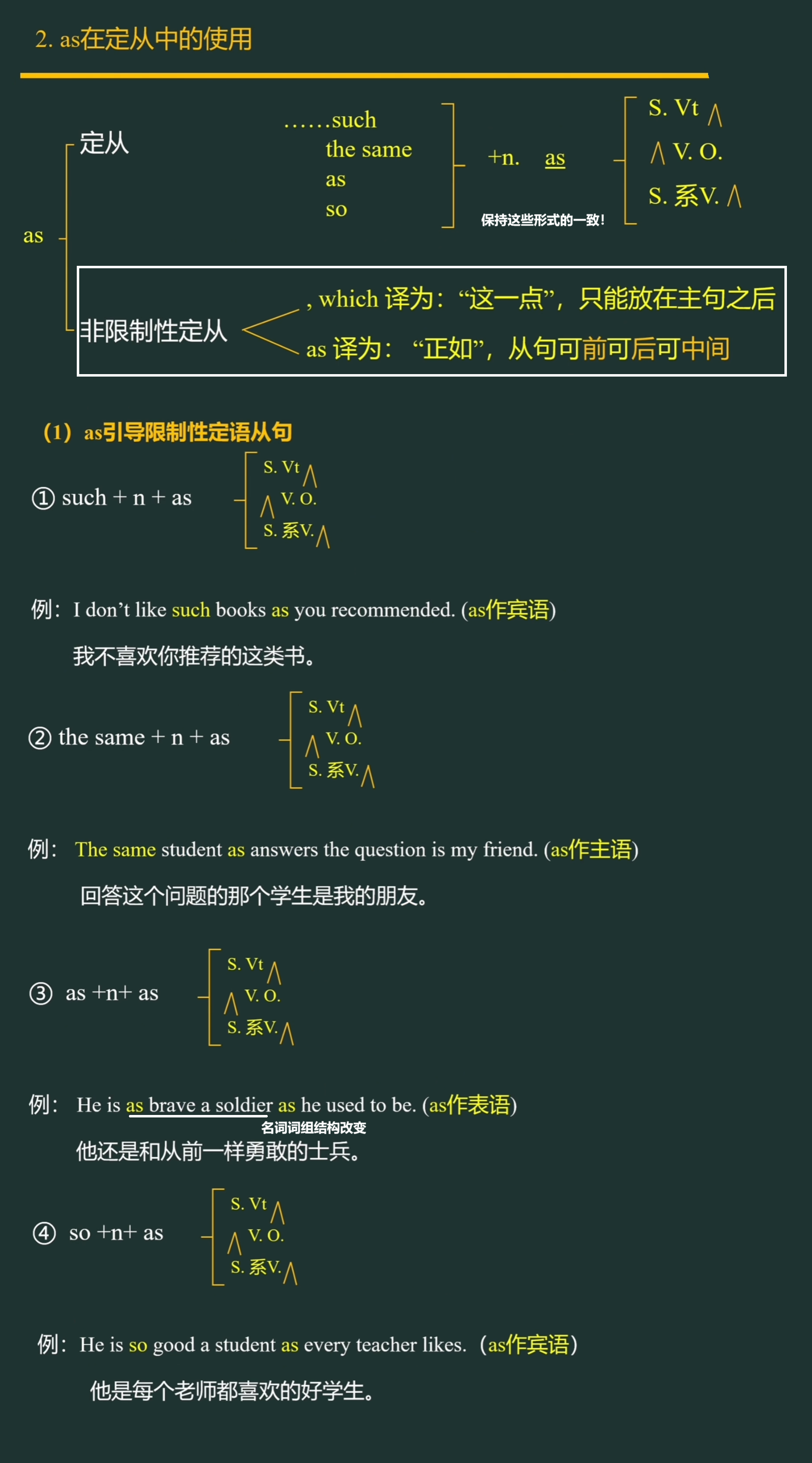 要用 as 作为定语从句的连词