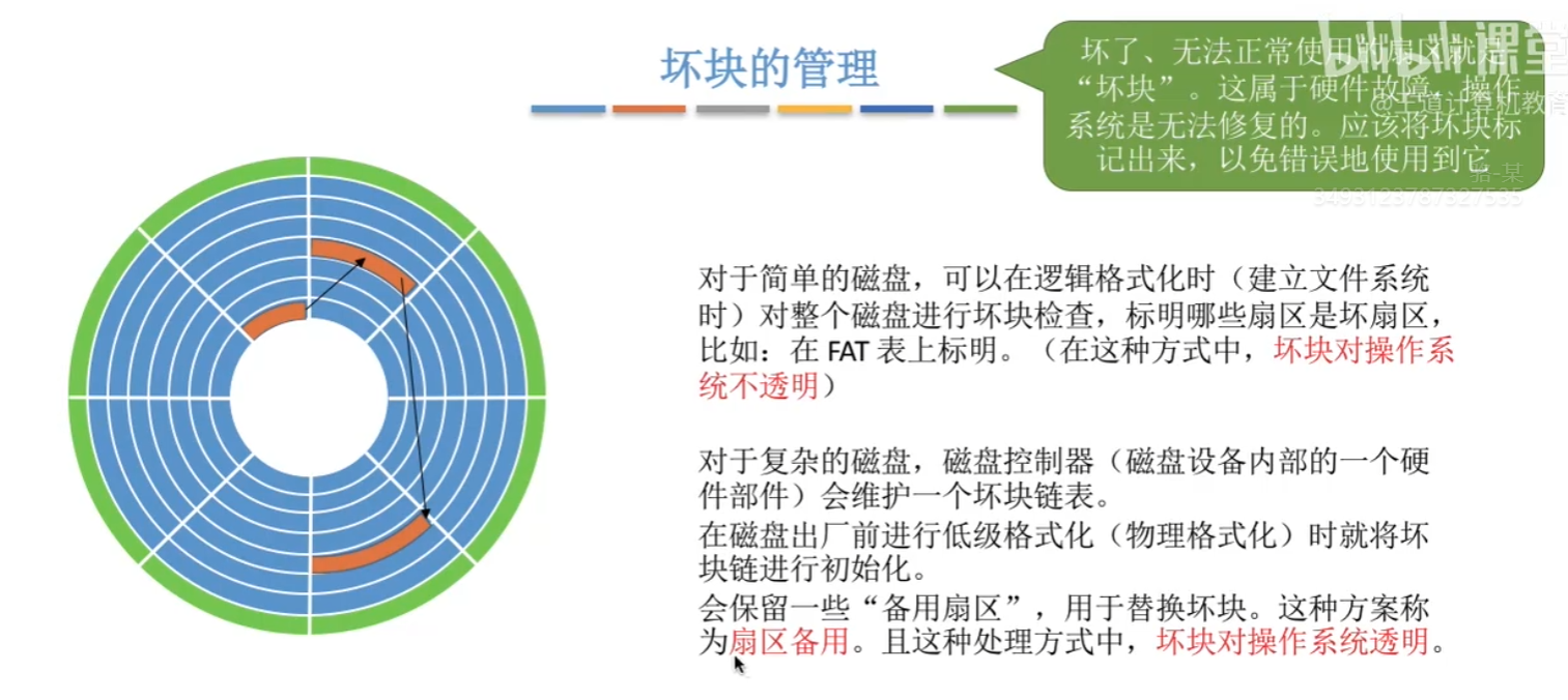 坏块的处理*