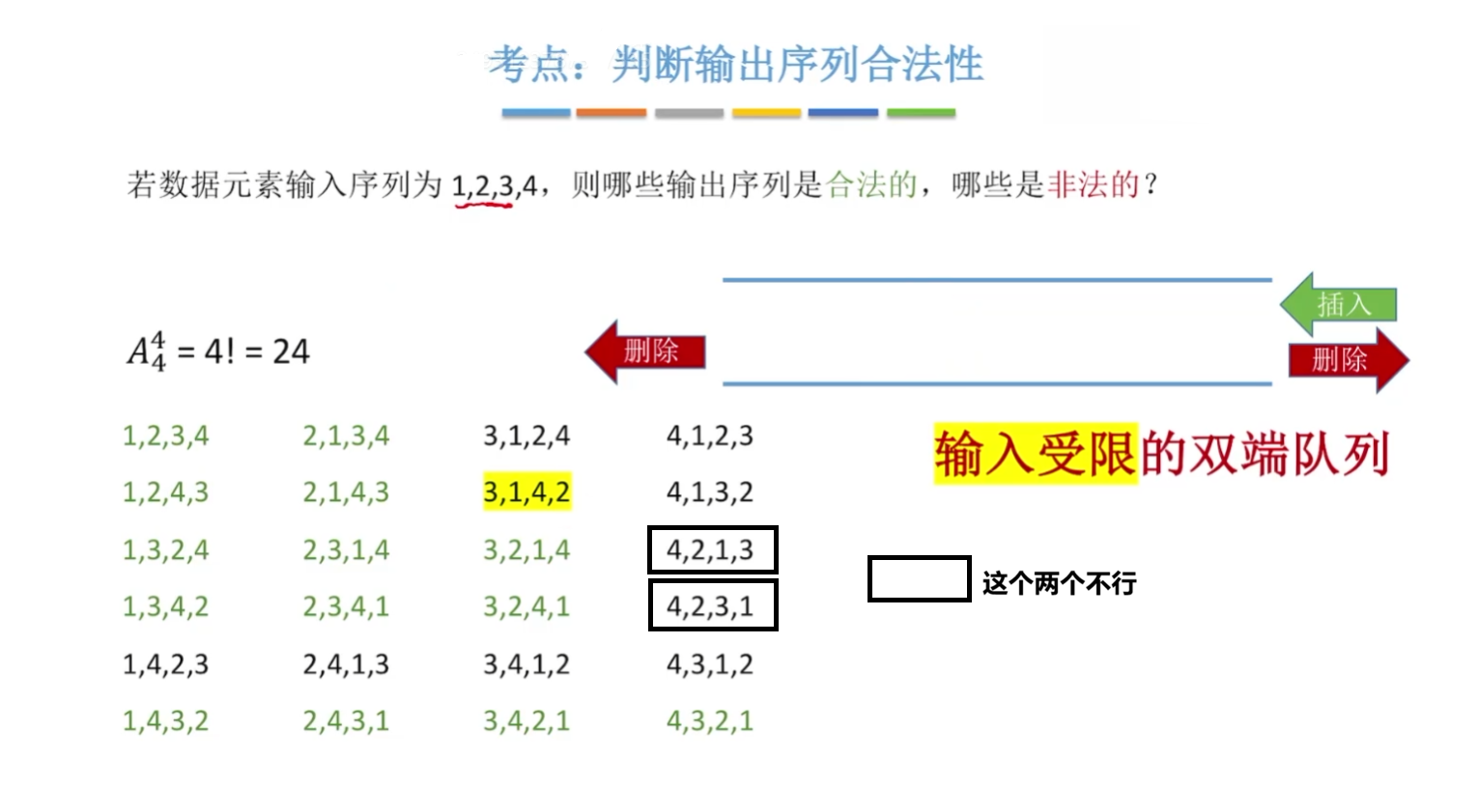 双端队列