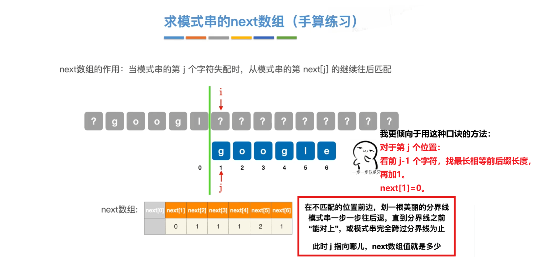 next数组