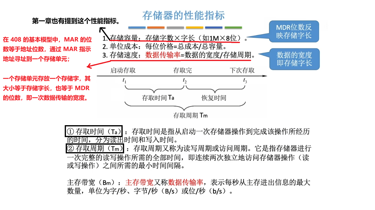 性能指标